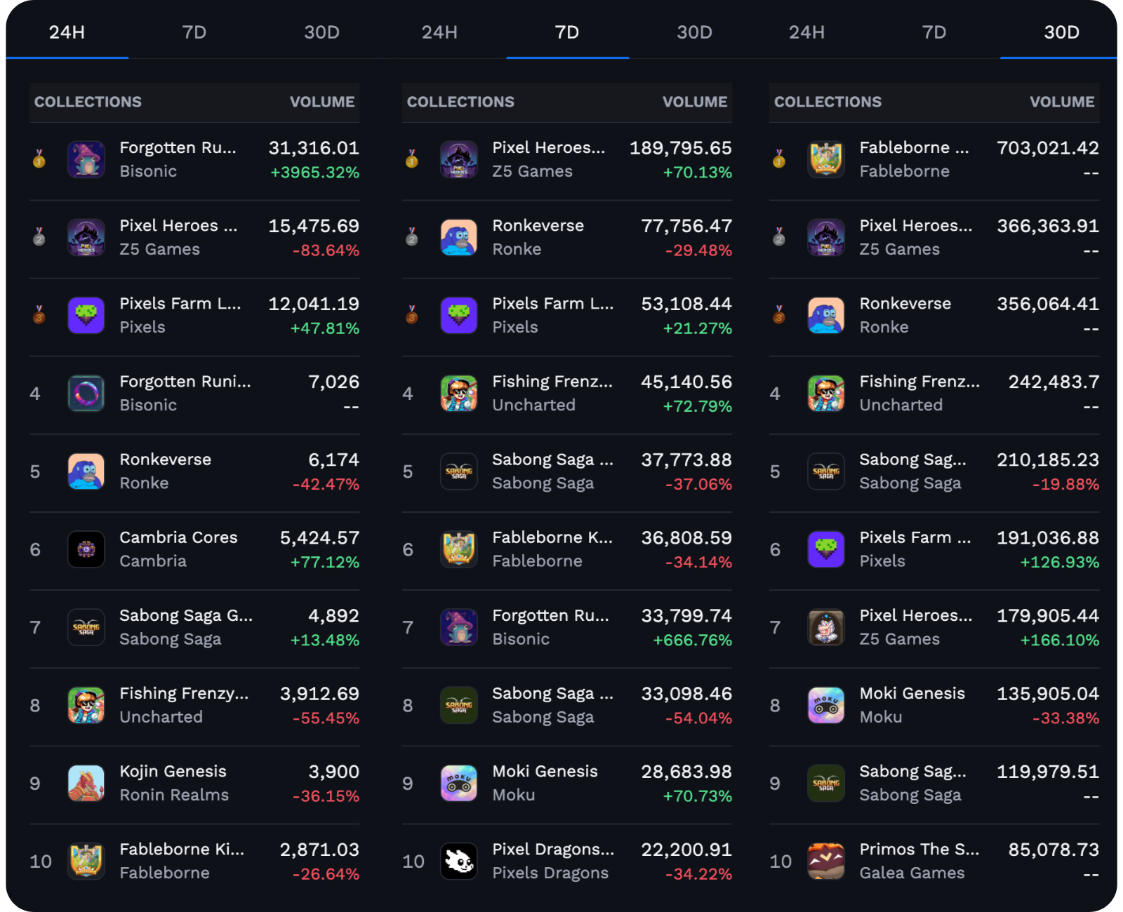 collections.png