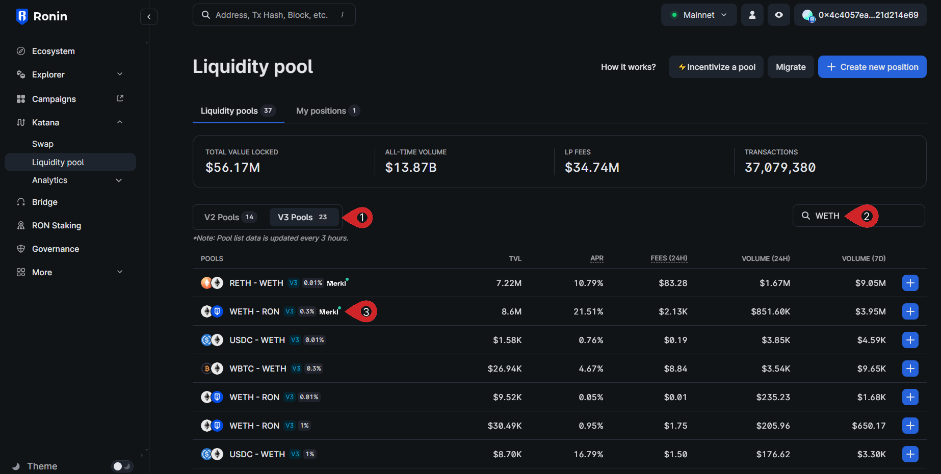 Guía de Liquidity Pools en Katana – Ronin